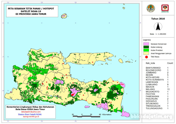 2016, Hotspot di Jawa Timur Turun